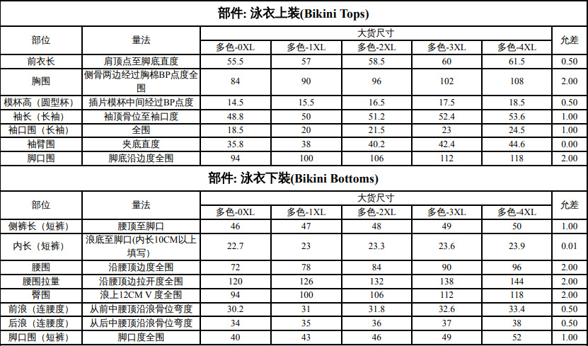 Plus Size Long Sleeve Two Piece Swimsuit V-Neck Zip Front Rash Guard Swimwear